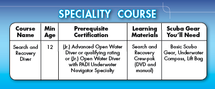 Search and Recovery Specialty Chart