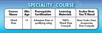 Wreck Diver Specialty Chart